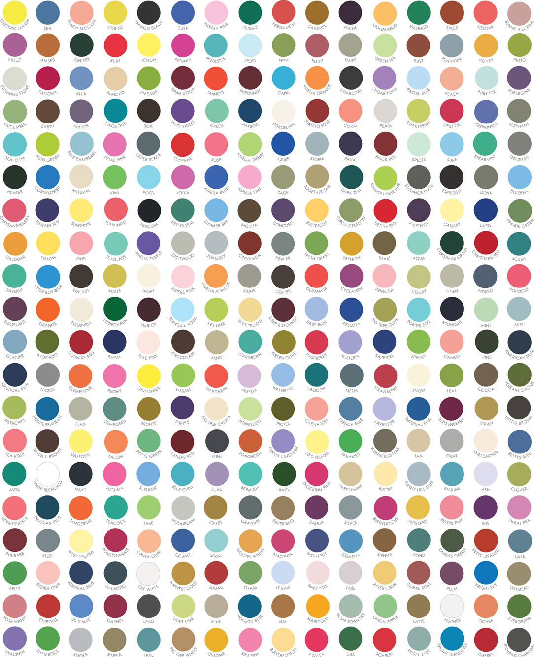 My Favorite Color Is Moda By Moda â€“ Dots â€“ Multi