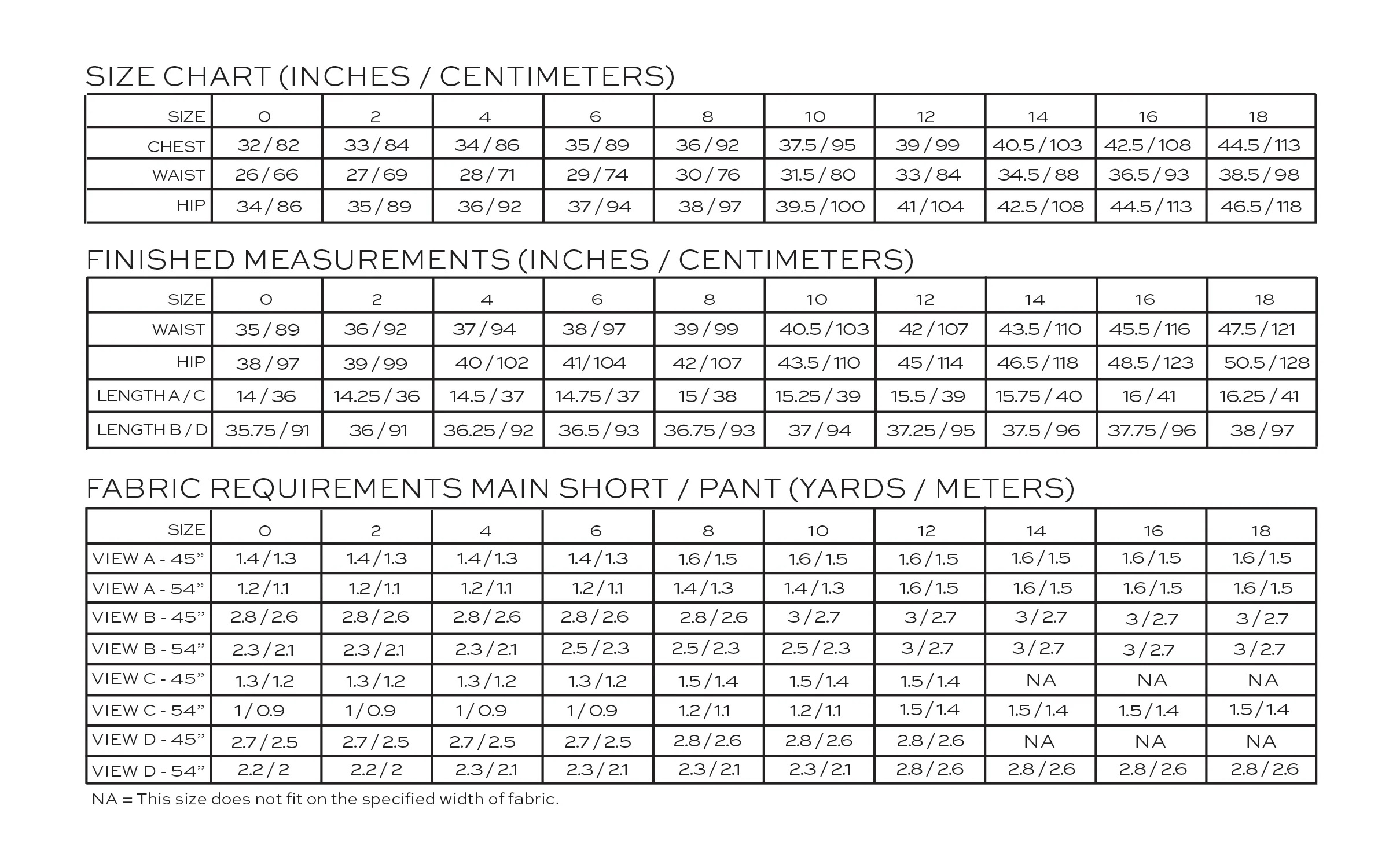 dani-chart.jpg dani-chart.jpg
