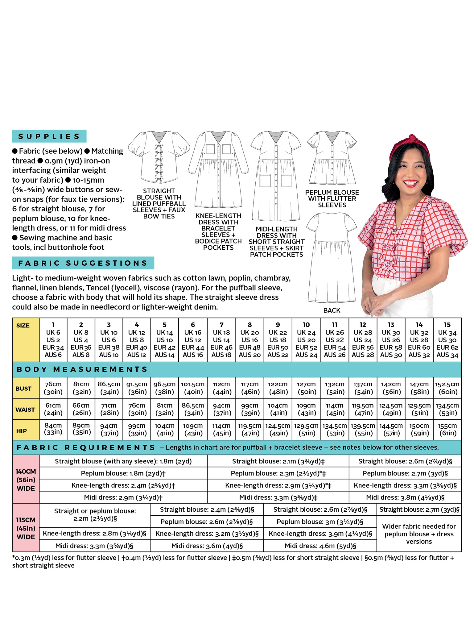 nell-sewing-pattern.jpg nell-sewing-pattern.jpg